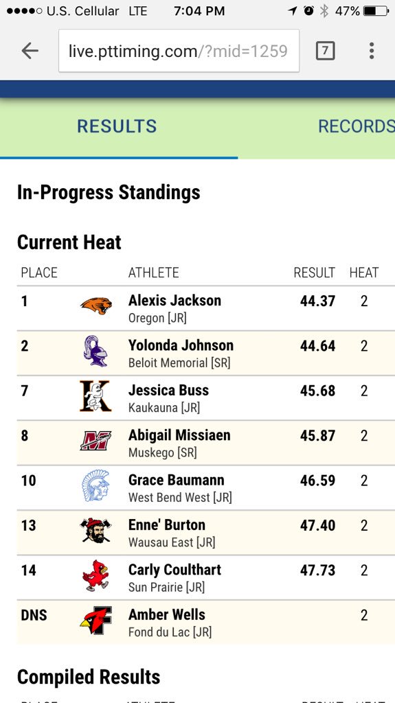 Beloit Track tweet media