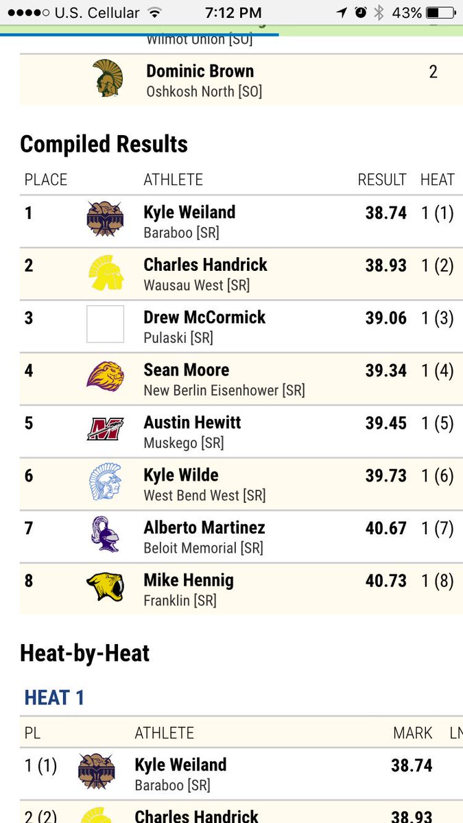 Beloit Track tweet media