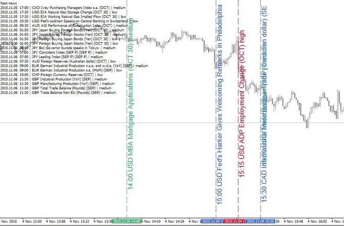 Broker forex con sostituto d'imposta