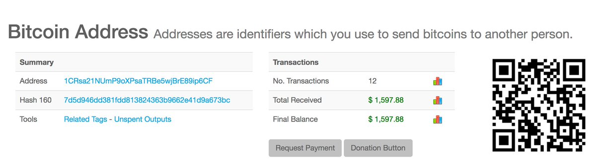 BitcoinScamFighters tweet media