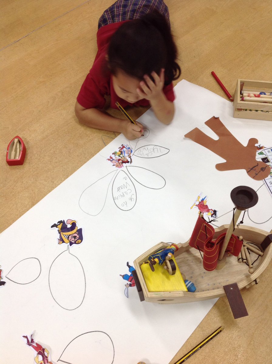 TheEYFS_Hippo's tweet image. Magpied this idea n they loved it! Once upon a time there were pirates #ThankYou #EYpals #ReceptionWriting