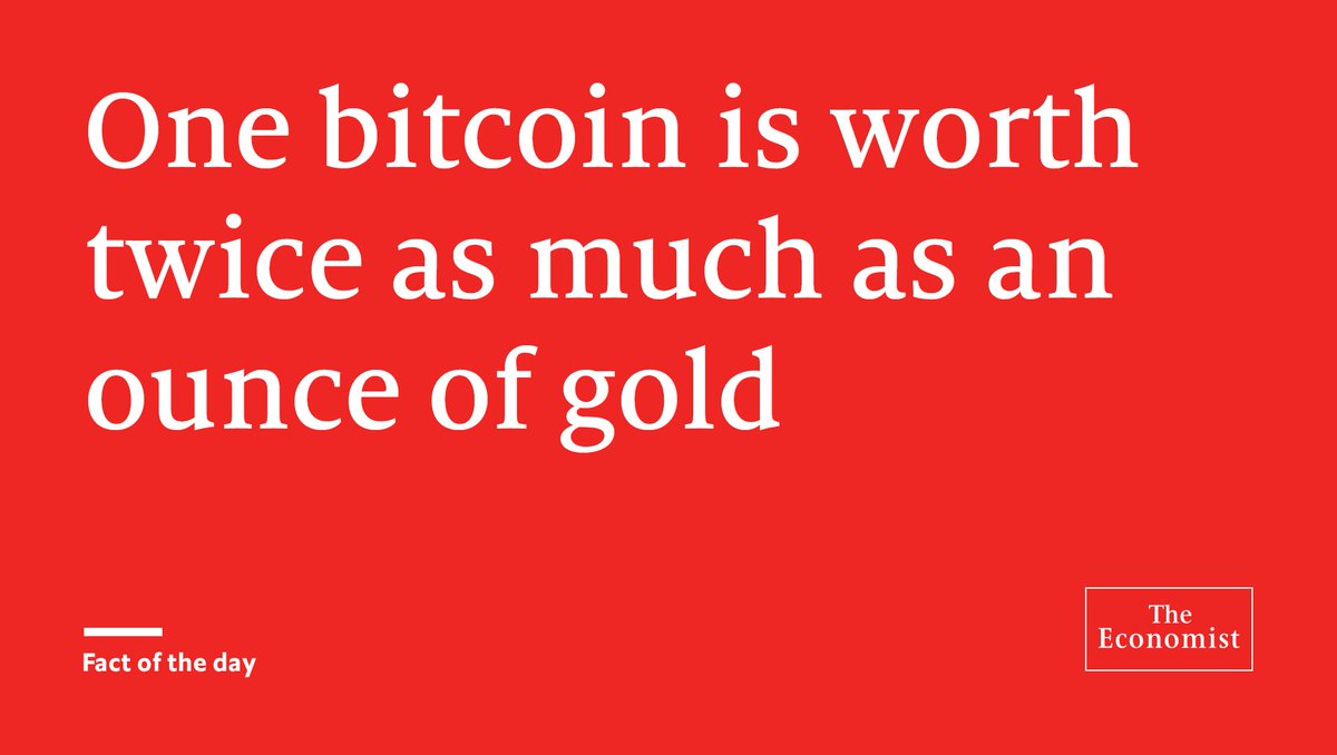 TheEconomist's tweet image. A sum of $1,000 invested in bitcoins in 2010 would now be worth nearly $36m #factoftheday econ.st/2rAcDra