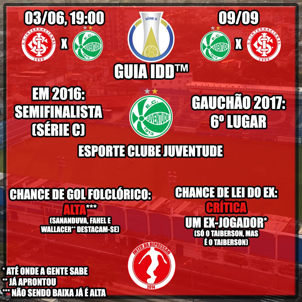 CHAPOLINSLEAGUE's tweet photo. @GabrielBianki AMANHÃ TEM CLÁSSICO "CHAPADA".

CHAPOLINS x PAPADA https://t.co/XE9cDzk72S