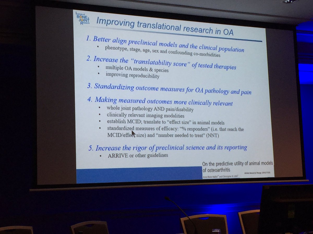 David Hunter On Twitter Translation Of Preclinical - 