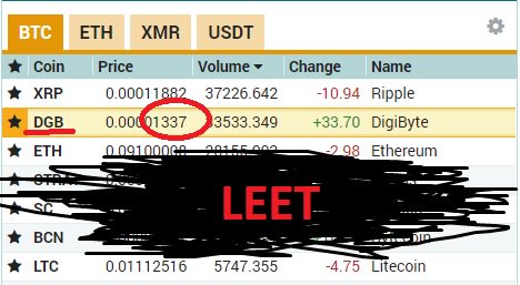 jmay111's tweet photo. @DougPolkPoker @DigiByteCoin #LEET #1337 #teamleet

Destiny?... https://t.co/9WVPEah3La