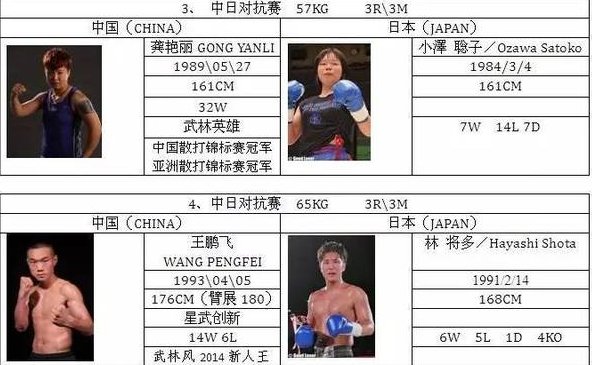 Lady Go Sugi Photographer 17 6 3 Wlf Vs Krush Vol 3 Live Stream Tonight 22 15 Japan Time T Co A0kd412f7m T Co Rzlfyjnwd4 Lady Go Sugi Photographer 17 6 3 Wlf Vs Krush Vol 3 Live Stream Tonight 22 15 Japan Time T Co A0kd412f7m T Co Rzlfyjnwd4