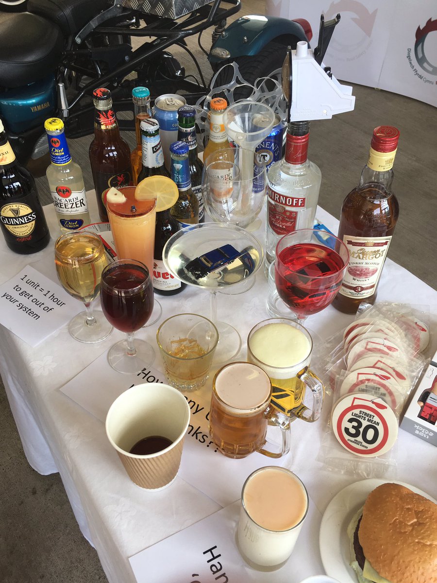 RoadSafetyWales's tweet photo. It's impossible to calculate how much is too much. If you're driving, just don't drink #DontRiskIt #KeepYourLicence https://t.co/lER5niVooz