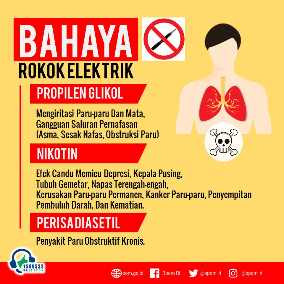 Bahaya Rokok Elektrik
