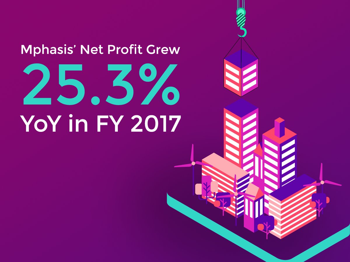 LifeatMphasis's tweet photo. FY 2018 brings good news @Mphasis! Net Profit grows 25.3% YoY - Board recommends 170% dividend! #LifeatMphasis couldn't be better! https://t.co/N6FsTkJYgu