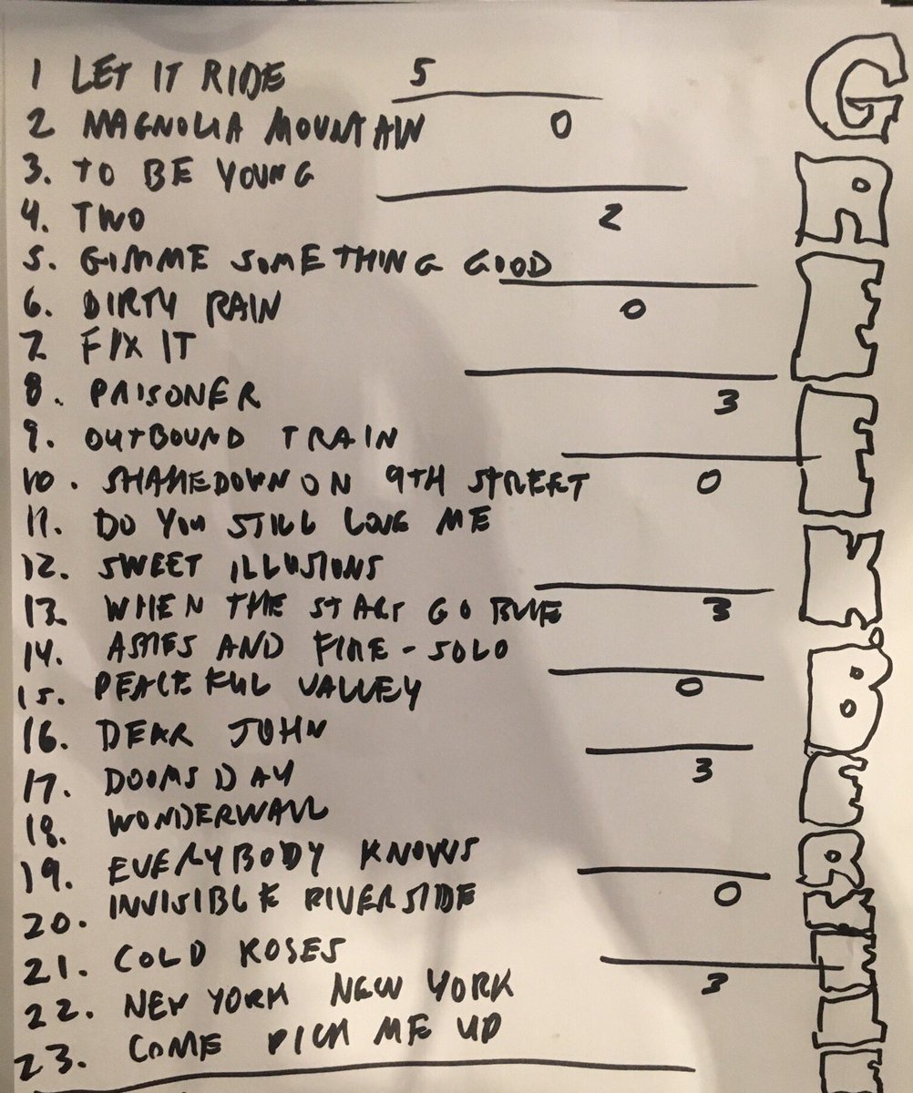 Ryan Adams tweet media