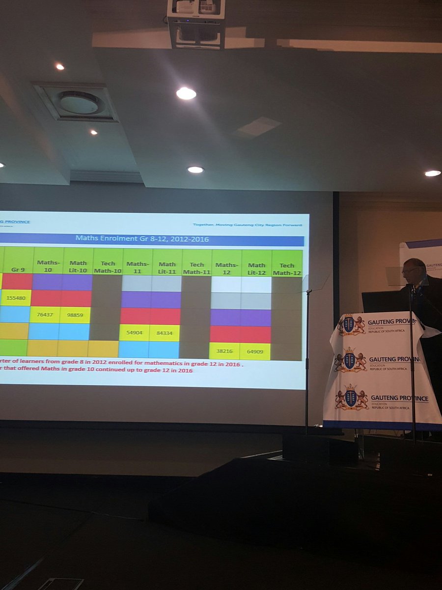 abengtsonmali's tweet photo. #GDELekgotla17.@EducationGP . Mr Don Haripersad- 2012 Maths enrolment was 143979. In 2016 we had 38216. Factors influencing the throughput. https://t.co/dHNsS95IDO