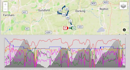 M1PerformanceCo's tweet photo. Training done by 9am! A bit lumpy this morning again #strengthphase #MTBclimbpower https://t.co/fIeZkVkIUj