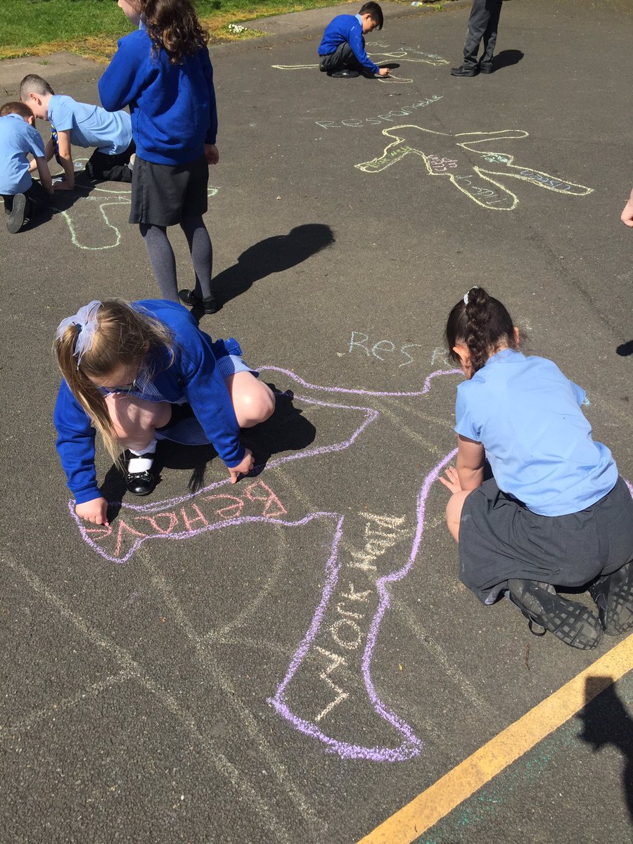 stcatherinespri's tweet photo. Primary 3 have been learning about what make a responsible pupil. 😊 https://t.co/mLwklwAoXJ