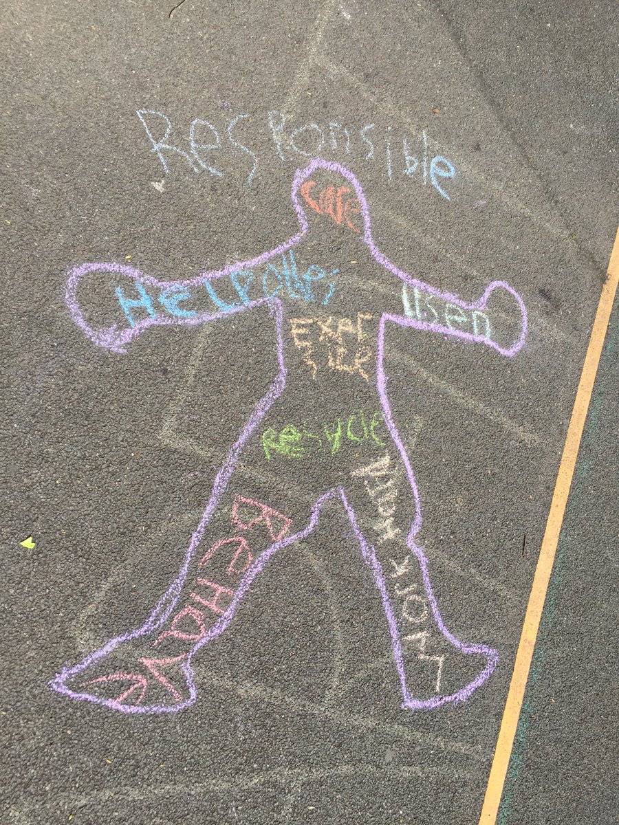stcatherinespri's tweet photo. Primary 3 have been learning about what make a responsible pupil. 😊 https://t.co/mLwklwAoXJ