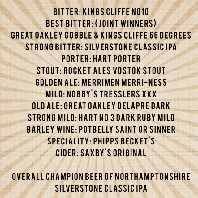 Results of the Northamptonshire Festival competition. Well done to all the successful producers. <a href="/BeerfestNpton/">Northampton BeerFest</a>