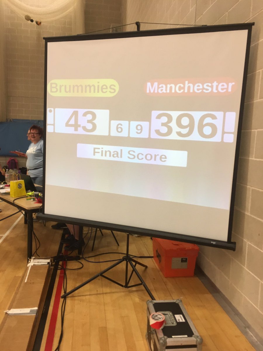 Final score from a great offence and defence display. Well done nwo