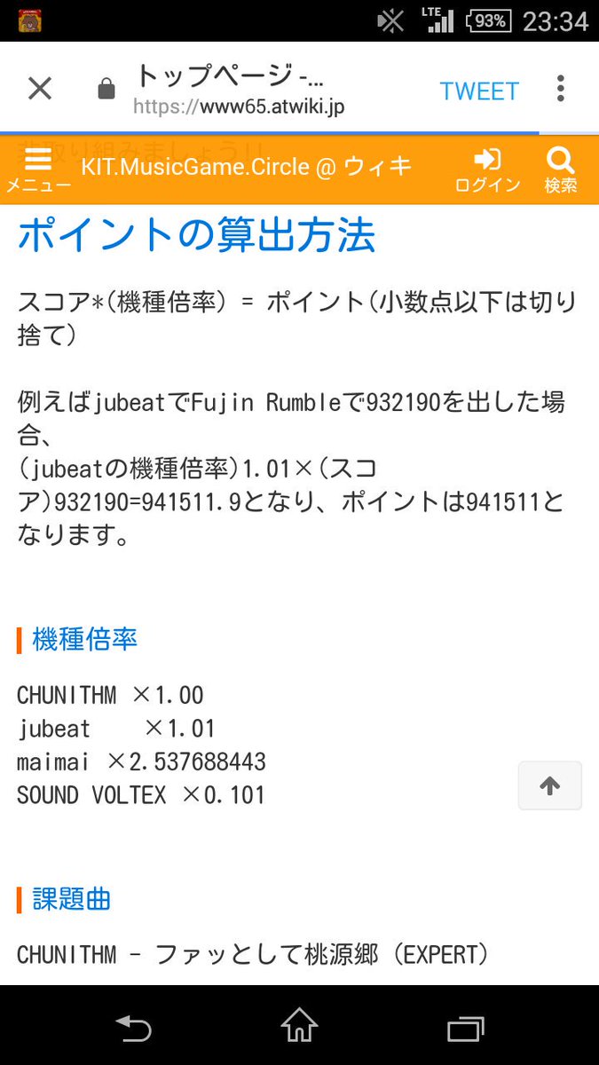 Kit Musicgame Circle Kitrhythmgame Twitter