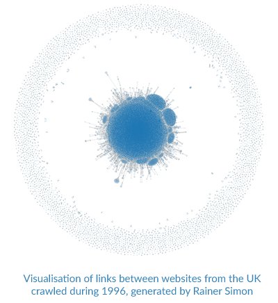 NetPreserve's tweet image. Politics and the archived web by @IanCooke13 
blogs.bl.uk/socialscience/…
#WAWeek2017 #webarchiving @UKWebArchive