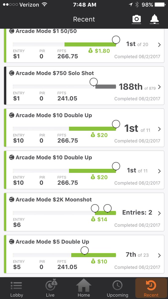 VinnyCash007's tweet photo. #late #arcadeMode #MLBCash  this arcade mode is #notBad 😘⚾️💰 https://t.co/JgIqINeeOi
