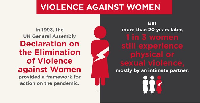 EquipAWoman's tweet photo. Equip a Woman Foundation - Equip a Woman, Equip a Generation https://t.co/2mxDAr72sH #WOMEN #VIOLENCE #RAPE #SEX https://t.co/wzmdj4rTME