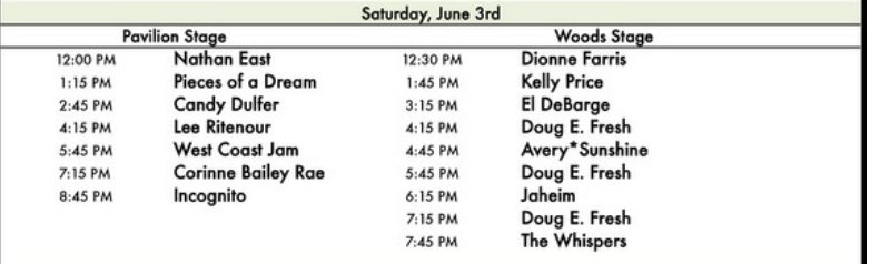 MerriweatherPP's tweet photo. SET TIMES for SOLD OUT Day 2 of #CapJazzMPP
*Schedule is subject to change* https://t.co/ug7kWDc0D8