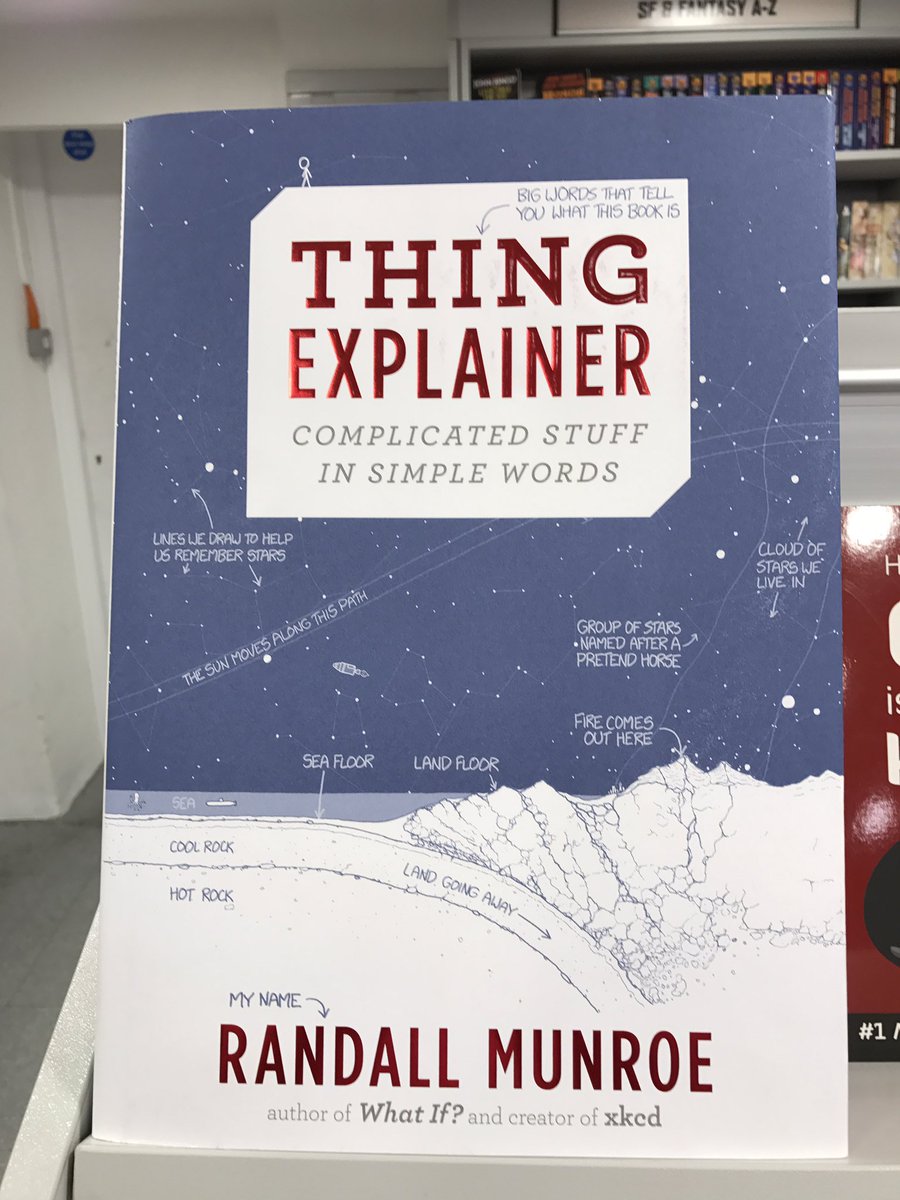 nickyevansbsl's tweet image. All #interpreters could do with one of these! Who doesn&apos;t need a #ThingExplainer?!!