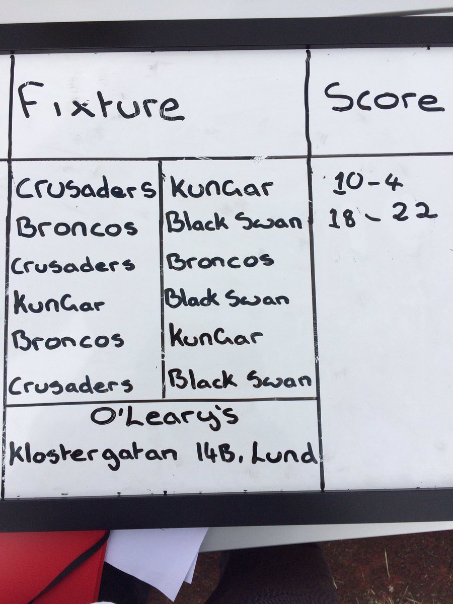 First win in the in Lund 9s