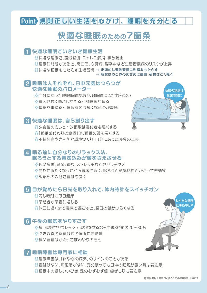Shoei On Twitter 2014年の睡眠指針12箇条は正直多いので 外来で不眠の方には まず 2003年版が掲載されているこの冊子を見ながら生活環境について一緒に考えてます メモ 資料集 こころの耳 Https T Co Q3blrzhtoy 画像元 Https T Co Lcu1n0aoqc Https T