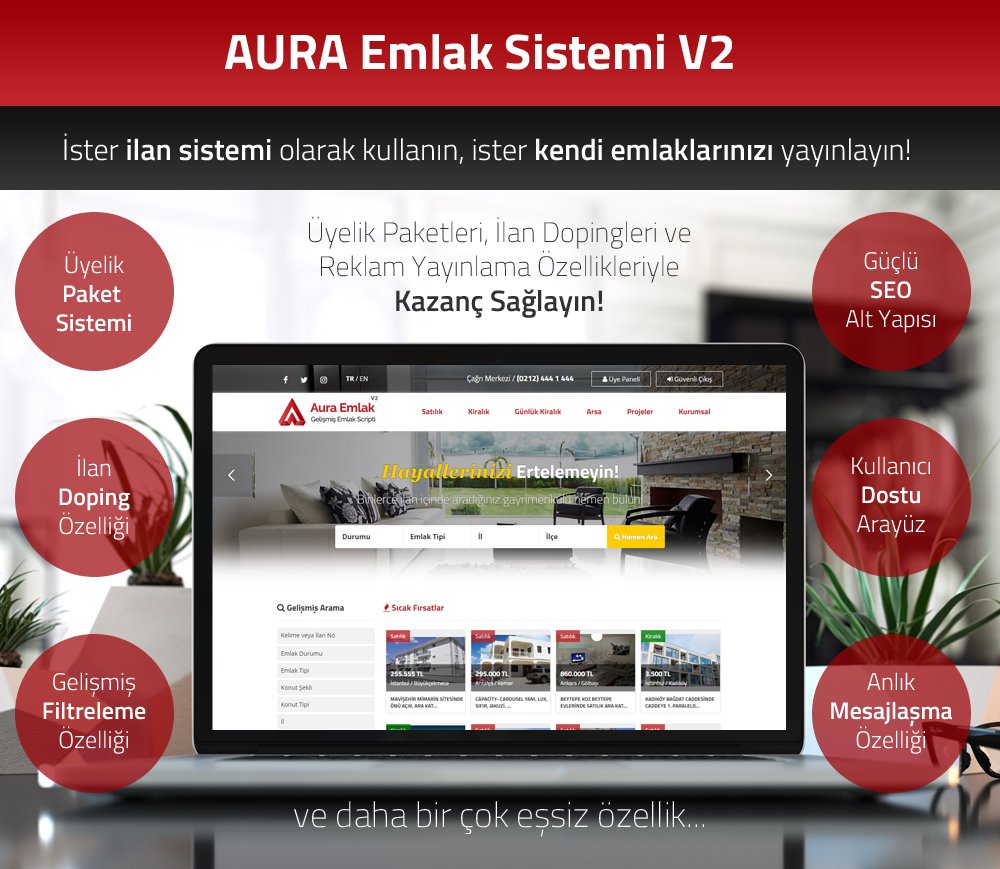 Aura Emlak V2 Güncellemesi Yayınlanmıştır.

Detaylı bilgi ve inceleme için;
sitemio.com/aura-emlak-scr…