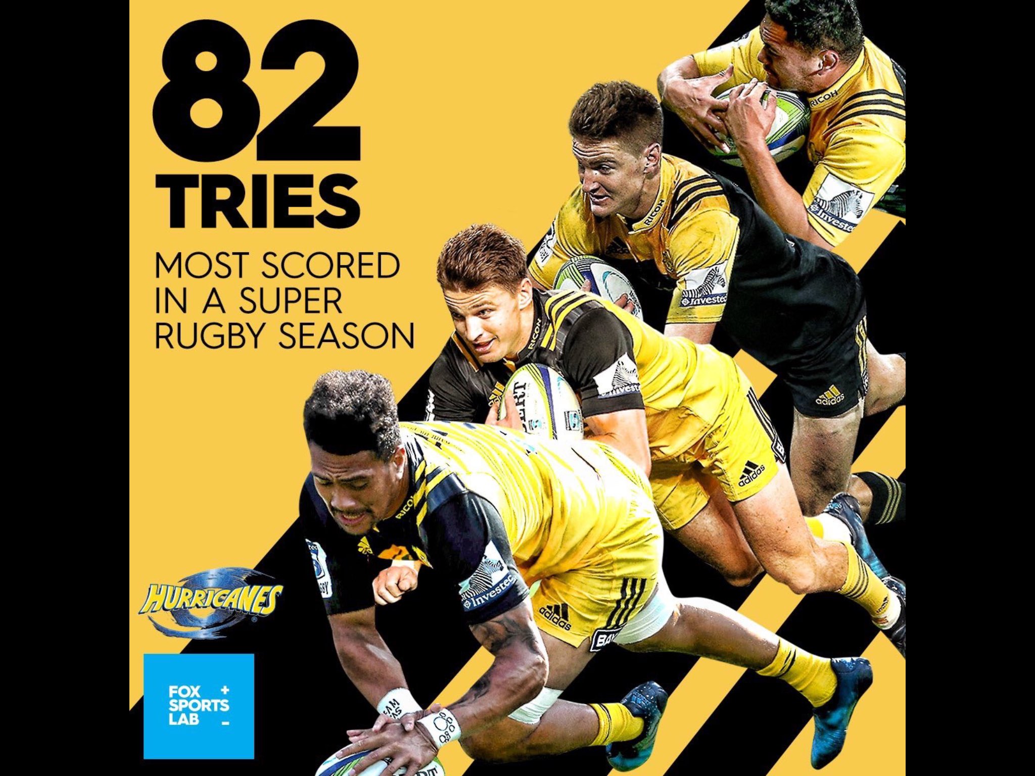 Hurricanes Rugby on Twitter "Tries🏉🌪👌🏽…
