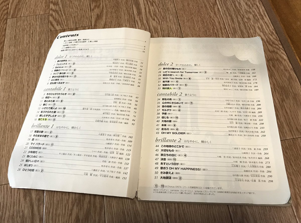 小庵 春 合唱曲マニアなので こういう楽譜は墓場まで持っていく 読めないけど 小庵 春 合唱曲マニアなので こういう楽譜は墓場まで持っていく 読めないけど