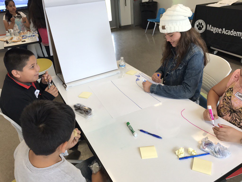 TransformERHS's tweet image. Sketching their prototypes and finding solutions to address climate change. #buildingrobots