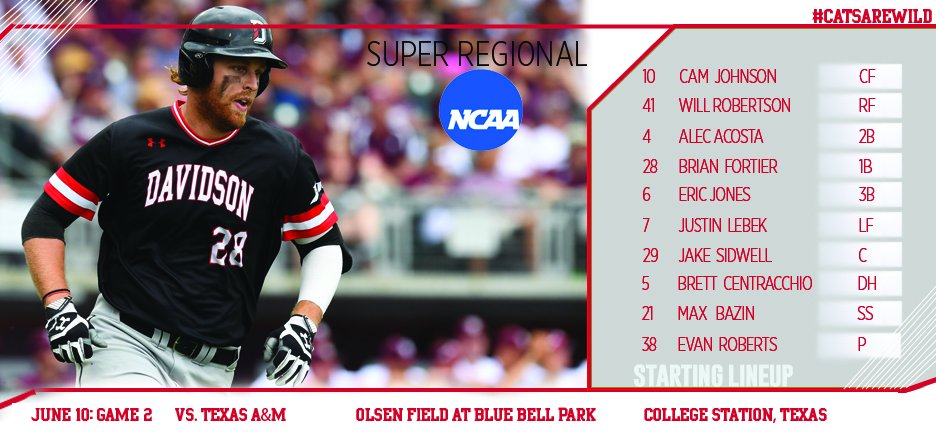 Davidson Baseball on Twitter: "We serve as the home team today, & are Davidson Baseball on Twitter: "We serve as the home team today, & are