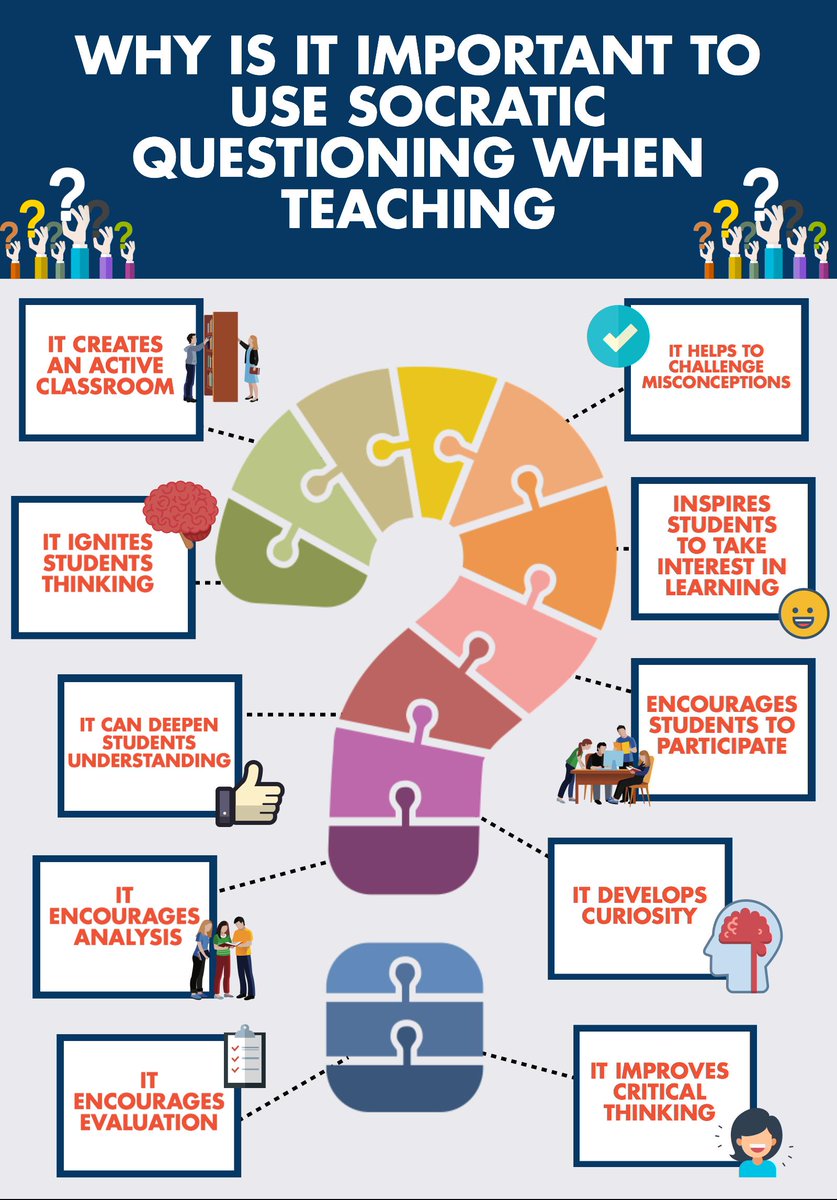 Why is it important to use socratic questioning when teaching