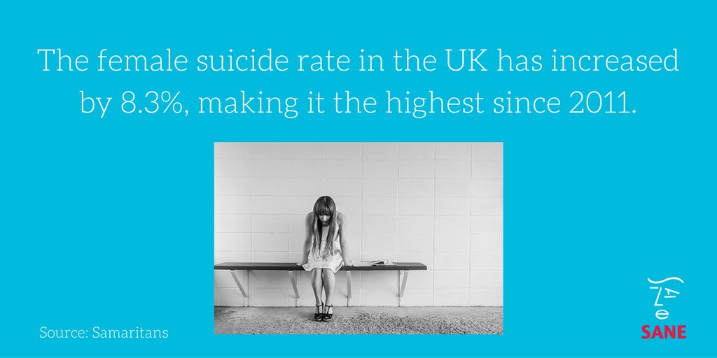 SANE | Changing mental health for good tweet media