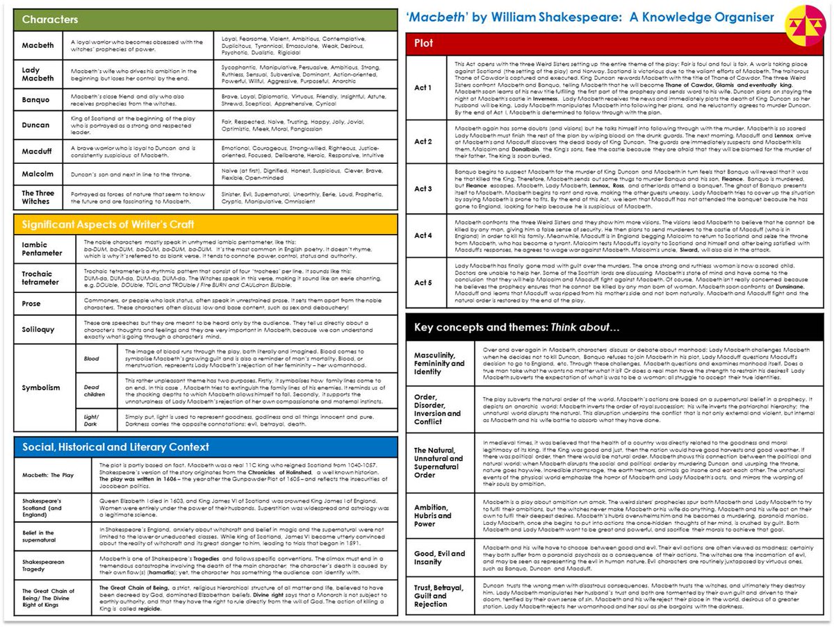 download lubricant additives  chemistry