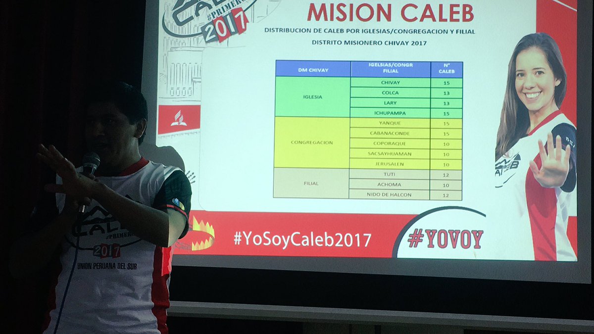 AdventistaAPSur's tweet photo. En @AdventistasMPS ya se vive #Laprevia del proyecto #Caleb2017 en #Chivay 150 voluntarios para servir a la comunidad @PrAndyEsqueche https://t.co/aXD9Nx5QfH