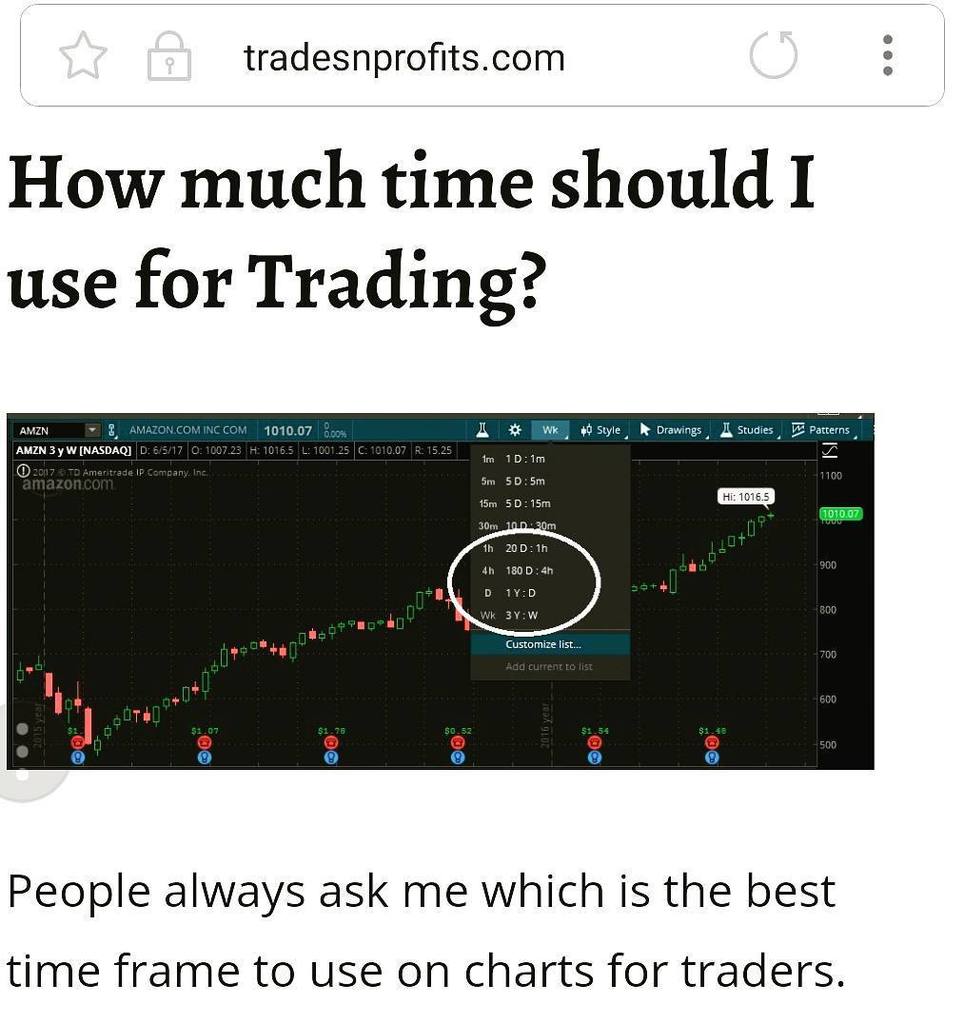 tradesnprofits's tweet photo. Go on and read on our website 😉
#forex #FX #fx #forextrading #trading #trader #trades #education #tradingeducatio… https://t.co/b3FtCi67u8 https://t.co/75s7HgjkvQ