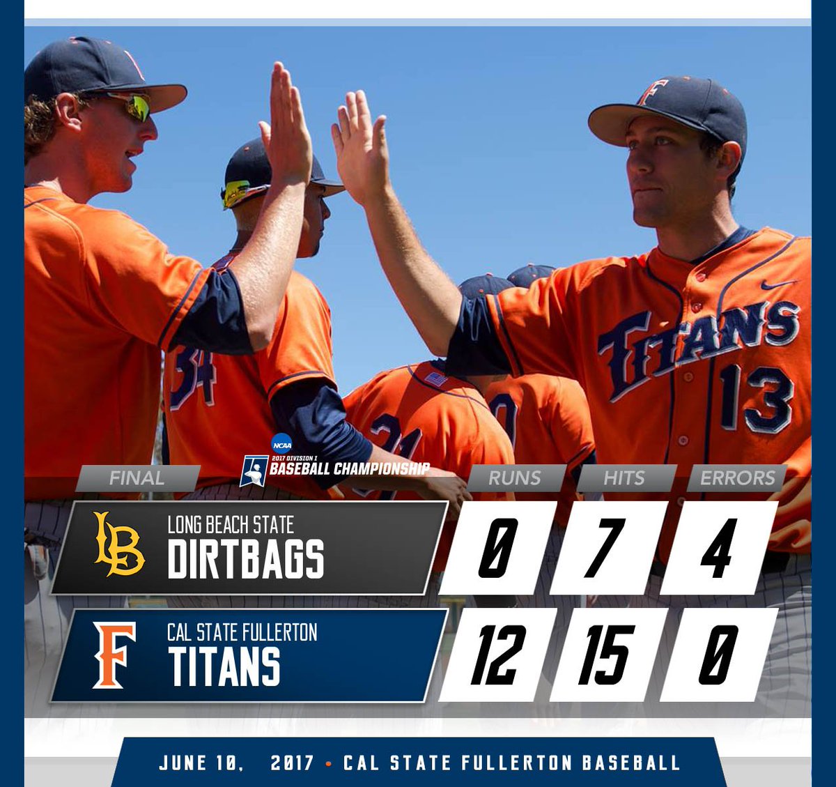FullertonBSB's tweet photo. High fives all around for Timmy Richards and the Titans! He led the way with 3 hits and 3 runs scored on the day!

#TusksUp | #GameOn https://t.co/ij2L6ibjbm