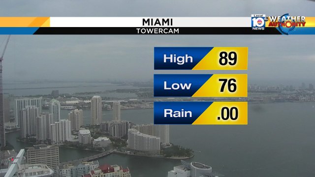 Day after day of measurable rain and then this happens.  There was no measurable rainfall Saturday at #MIA! https://t.co/65GRzQpvoF
