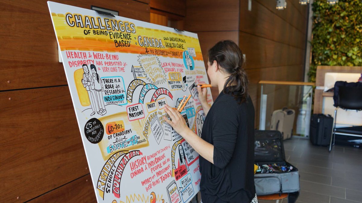 Bethune2017's tweet image. Coming to a close to Bethune Round Table 2017! #BRT2017