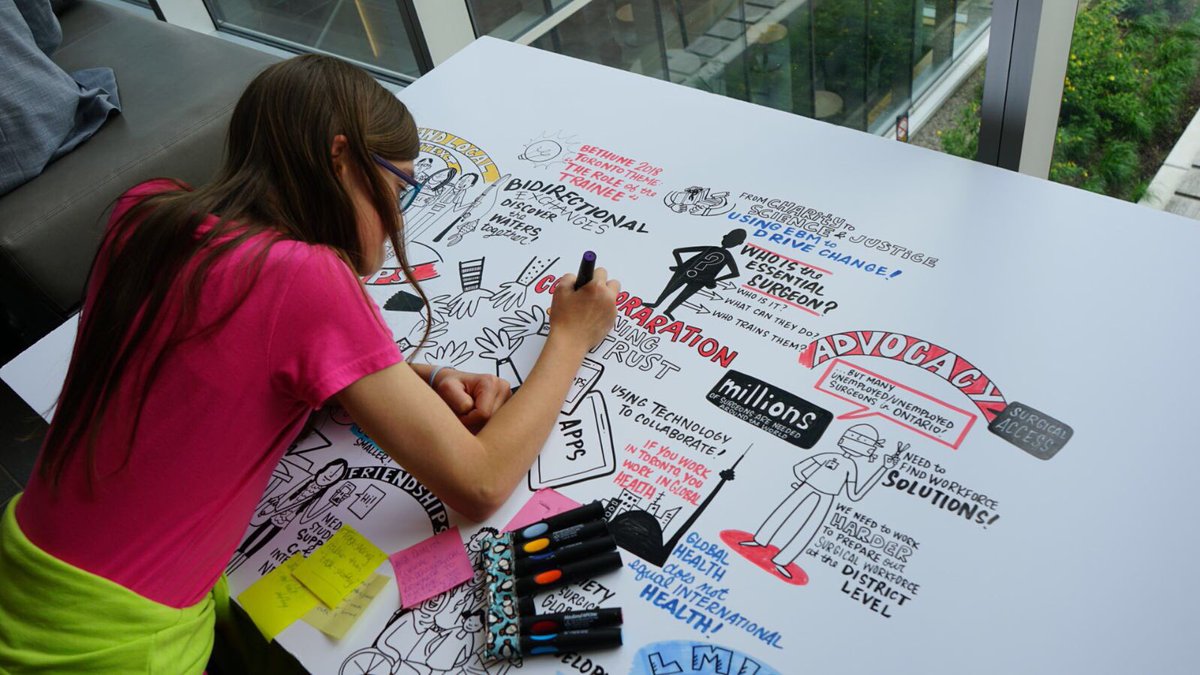 Bethune2017's tweet image. Coming to a close to Bethune Round Table 2017! #BRT2017