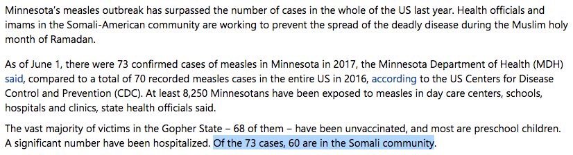 EverythinginMN's tweet photo. Minnesota’s measles outbreak this year has surpassed the number of cases in 2016. 

Of the 73 cases, 60 were from the Somali community. https://t.co/pkSRNgkeTH