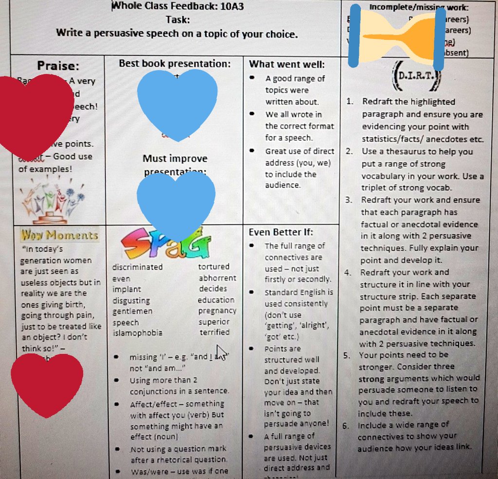 MissRC_'s tweet photo. I've fallen in love with whole class feedback sheets. This just halved my marking time and it is very thorough! #marking #teamenglish https://t.co/nHpZ1bmYil