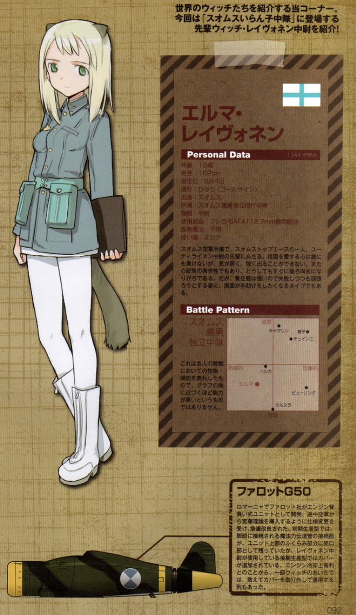 Ouga No Twitter 本日はストウィチのエルマ レイヴォネンの誕生日です おめでとうございます ストライクウィッチーズ エルマ レイヴォネン生誕祭 エルマ レイヴォネン生誕祭 6月4日はエルマ レイヴォネンの誕生日 Ouga No Twitter 本日はストウィチのエルマ レイヴォネンの誕生日です おめでとうございます ストライクウィッチーズ エルマ レイヴォネン生誕祭 エルマ レイヴォネン生誕祭 6月4日はエルマ レイヴォネンの誕生日