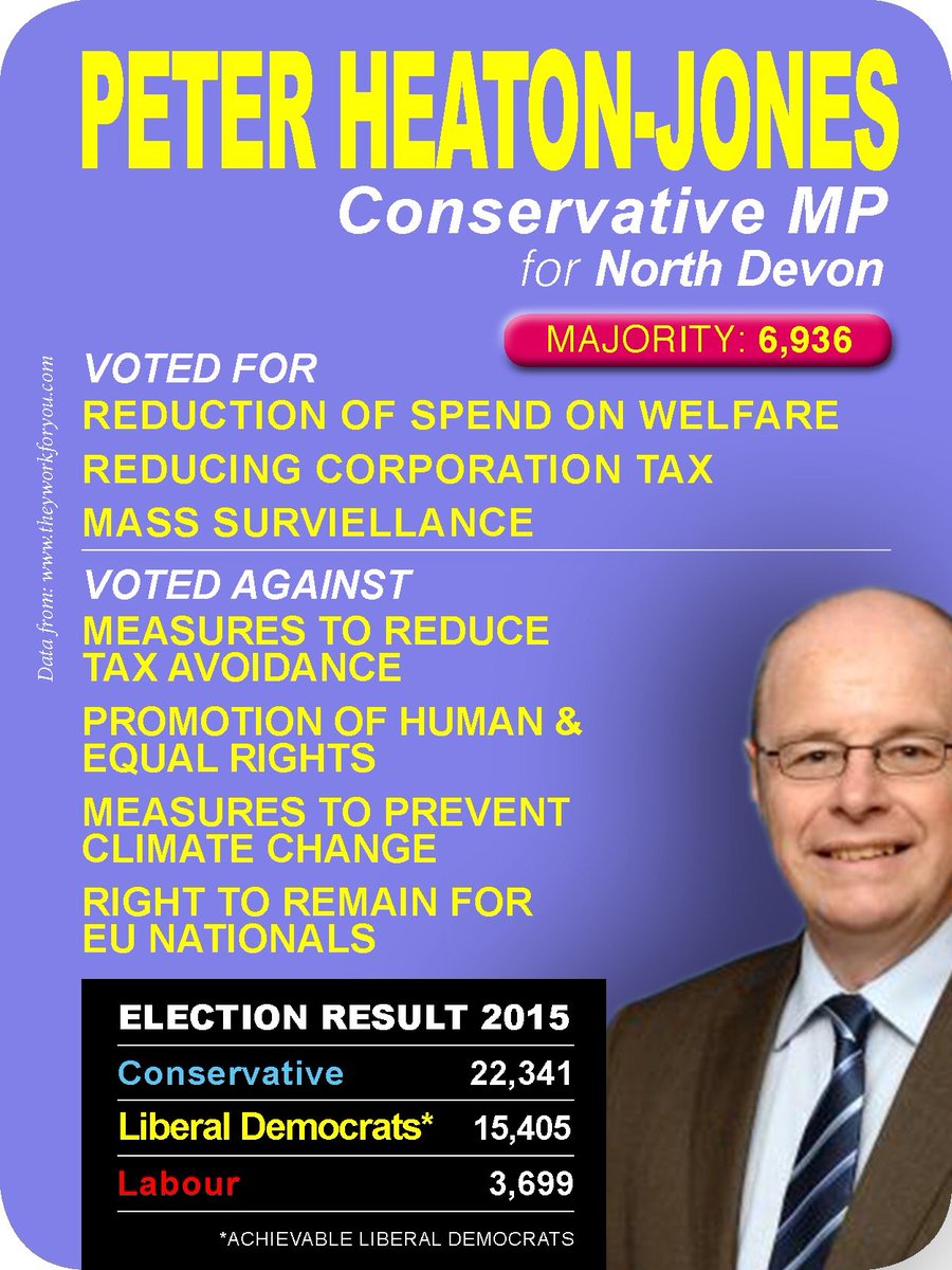 If this is the standard of our MP's we should all be ashamed. Please tell me you don't think its right this man is running don't vote 4 him.