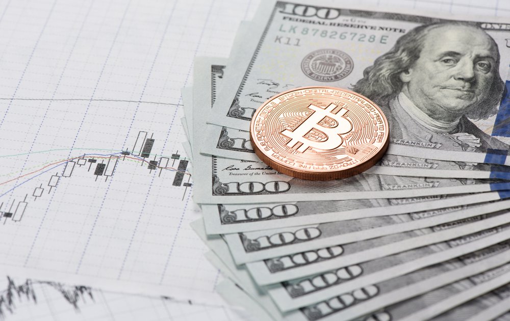 El precio de Bitcoin sube por encima de US$ 2.500 » bit.ly/2rDqSeT | $BTC