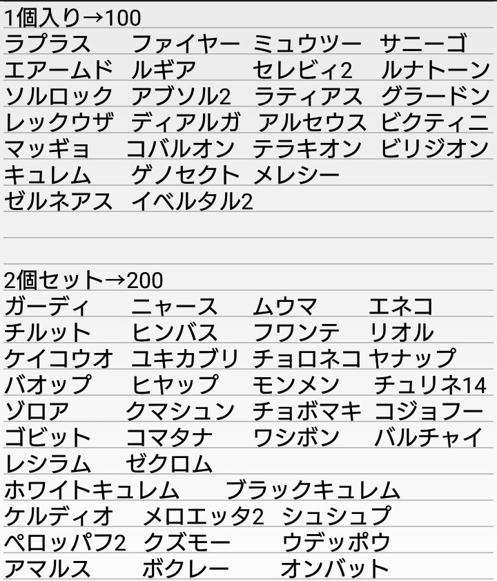 すーーー 低浮上 通知不調 譲渡 ポケモン 全国図鑑メタルチャーム 譲 画像参照 求 記載価格 送料 定形外にて発送予定 種類が多すぎる為 種のみ記載しておりますが 進化後も入ってます 画像3枚目参照 未開封ですが外袋に擦れ等有り 検索からでも お