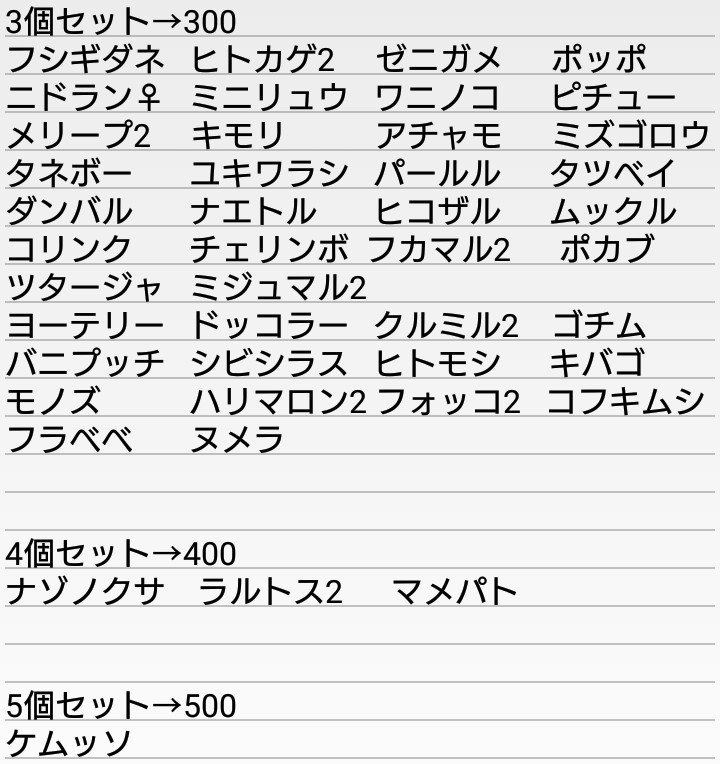 すーーー 低浮上 通知不調 譲渡 ポケモン 全国図鑑メタルチャーム 譲 画像参照 求 記載価格 送料 定形外にて発送予定 種類が多すぎる為 種のみ記載しておりますが 進化後も入ってます 画像3枚目参照 未開封ですが外袋に擦れ等有り 検索からでも お