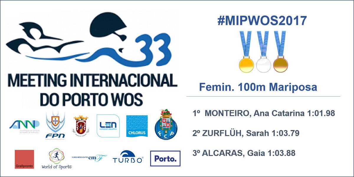 chloruspt's tweet photo. #MIPWOS2017🇵🇹🏊💦 Femin.100m Mariposa
#Natação
#Swimming
@fpnatacao
@FCPorto
@LENaquatics https://t.co/4u2SWsqDOa